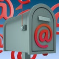 E-mail Postbox Shows Inbox And Outbox Mail