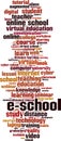 E-school word cloud Royalty Free Stock Photo