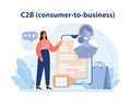 E-store and e-commerce business model. C2B, consumer to business. Royalty Free Stock Photo