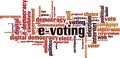 E-voting word cloud