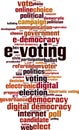 E-voting word cloud