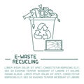 E-waste ready poster concept with old appliances in a dustbin and inscription Royalty Free Stock Photo