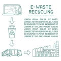 E-waste recycling info poster ready concept Royalty Free Stock Photo