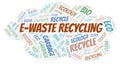 E-Waste Recycling word cloud Royalty Free Stock Photo