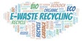 E-Waste Recycling word cloud Royalty Free Stock Photo