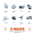 E-waste Types Categories Royalty Free Stock Photo
