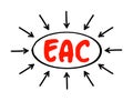 EAC East Asian Community - trade bloc for the East and Southeast Asian countries, acronym text with arrows