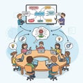 Each person uses a laptop, engaging in a creative brainstorming session Royalty Free Stock Photo