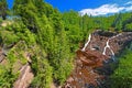 Eagle River Falls Keweenaw