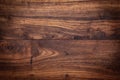 Eak desktop background. Teak wood plank texture. Royalty Free Stock Photo
