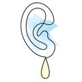 Ear with drop continuous line drawing. Ear infection. Inflammation and fluid buildup. Otitis media. Hearing loss. Vector