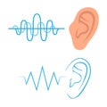 Ear listen sound,