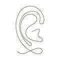 Ear outline, hear icon, one art line continuous drawing. Hear, listen, eavesdrop. Silhouette ear in minimalism single