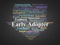 Early Adopter Word Cloud. Core Terms on Innovation, Adoption, and User Influence Royalty Free Stock Photo