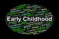 Early Childhood Word Cloud. Key Terms in Growth, Parenting, and Early Learning Topics Royalty Free Stock Photo
