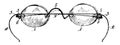 Early Design Spectacles vintage illustration