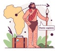 Early human migration. Expansions of Homo sapiens from northern Africa.