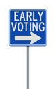 Early Voting road sign Royalty Free Stock Photo