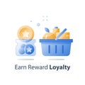 Earn bonus points, full grocery basket, loyalty program, consumption incentive, collect tokens