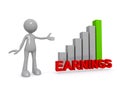 Earnings word with graph and man Royalty Free Stock Photo