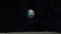 Earth Animation