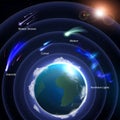 Earth Atmosphere Space Infographics Royalty Free Stock Photo