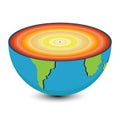 earth core off cut. Illustration Vector Royalty Free Stock Photo