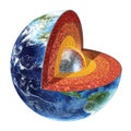 Earth cross section. Inner core version. Royalty Free Stock Photo