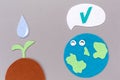 Earth Day. Cutted out of felt the planet Earth with smiling emoticon and soil with a watered plant sprout. Gray background. Flat