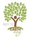 Earth Day greeting with abstract tree as human figure and leaves