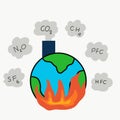 Earth with flame and smoke on white background, illustrator cartoon. Global warming and group of toxic gas from factory,