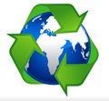 Earth globe recycling symbol