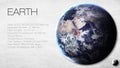 Earth - High resolution Infographic presents one