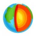 Earth Internal Structure Cross Section Showing Layers as Geology Sampler for Research Vector Illustration