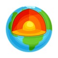 Earth Internal Structure Cross Section Showing Layers as Geology Sampler for Research Vector Illustration