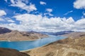 Earth, river, blue sky and white clouds