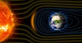 Earth\'s magnetic field