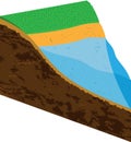 Earth slice with water source Royalty Free Stock Photo