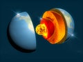 Earth structure, division into layers, the earth`s crust and core