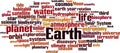 Earth word cloud