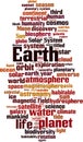 Earth word cloud