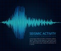 Earthquake frequency wave graph, seismic activity. Vector abstract scientific background Royalty Free Stock Photo