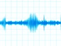 Earthquake graph Royalty Free Stock Photo