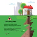 Earthquake Insurance Colourful Vector Illustration Royalty Free Stock Photo