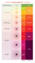 Earthquake Magnitude Scale