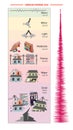 Earthquake Magnitude Scale Royalty Free Stock Photo