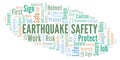 Earthquake Safety word cloud. Royalty Free Stock Photo