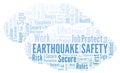 Earthquake Safety word cloud. Royalty Free Stock Photo