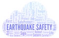 Earthquake Safety word cloud. Royalty Free Stock Photo