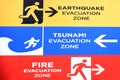 Earthquake, Tsunami and fire evacuation warning sign